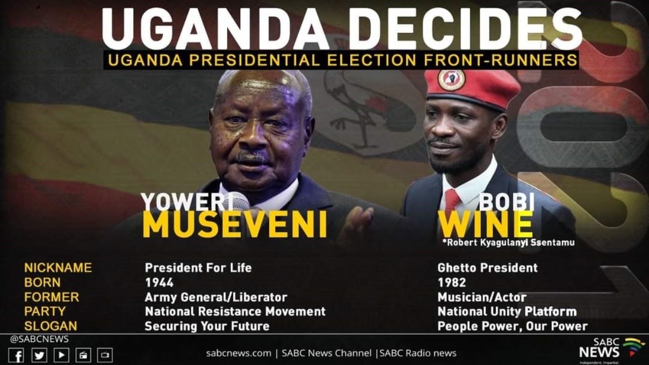 LIVE | Uganda Decides | Uganda Elections | CURRENT UPDATES # ...