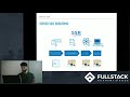Tech Talk: Client Side vs. Server Sider Rendering