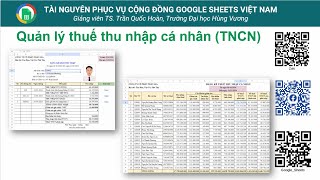 Quản lý thuế thu nhập cá nhân (TNCN), tổng hợp từ nhiều nguồn thu nhập, quyết toán thuế TNCN