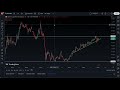 sui is about to go parabolic... here s why sui token price prediction 2025