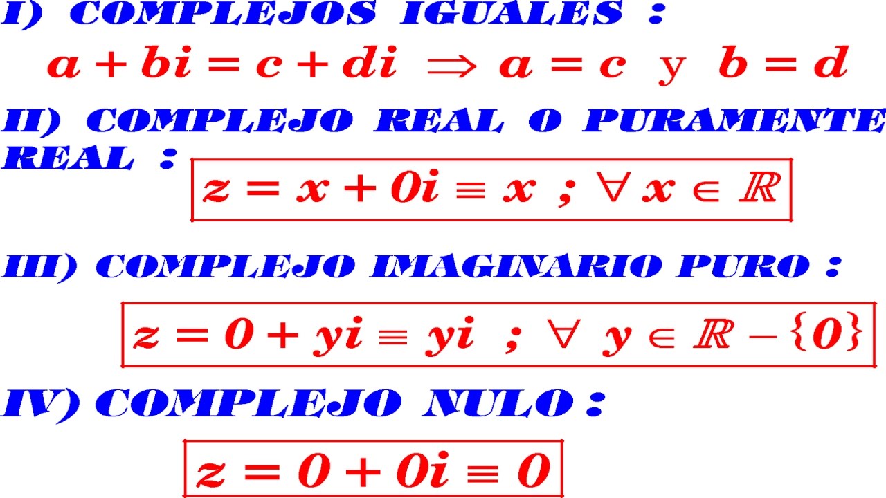 Clasificación De Los Números Complejos , Imaginario Puro , Complejo ...