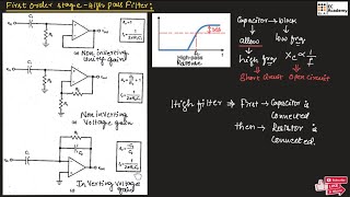 EPC#51 First order filter (Lowpass \u0026 High-pass filter)  || EC Academy