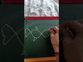 X = How to draw Love ❤️ Fish Drawing Step by Step for beginners #art #drawing #shorts