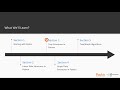 Python Data Structures and Algorithms: The Course Overview | packtpub.com
