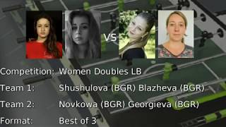 Niki-Adams Open: Women Doubles: Shushulova Blazheva vs Novkowa Georgieva