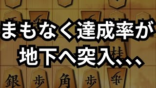 ６連勝→７連敗_(:3 」∠)_【将棋ウォーズ実況】