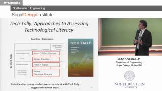 John Krupczak: Expanding Technological Literacy through Engineering Minors