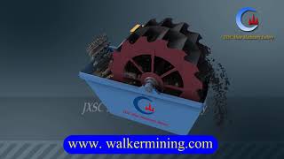 How Wheel Washer Works 3D Animation Video