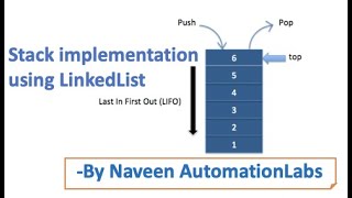#26 - Implement stack using Linked List in java - DataStructure Series Part 2