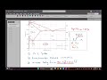 Materials 2567-1 (802): Chapter 10 - Phase Transformation Part 1