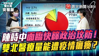 完整版｜陳時中面臨快篩政治攻防！ 雙北醫療量能遭疫情癱瘓？【#有評有據看台灣】王時齊 林俊憲  20220506  @globalnewstw