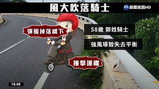 花蓮颳7級風 騎車遭吹撞護欄墜橋!婦腿骨折｜華視新聞 20221026