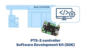 💻 PTS-2 controller - Software Development Kit (SDK)