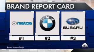 Consumer reports pick Mazda as the best car brand in 2021