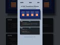 Master These 4 CSS Transform Effects Like a Pro (2024 Web Dev Must-Know)