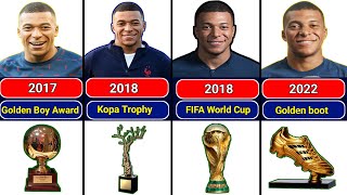 List of Kylian Mbappe  career all trophies and awards
