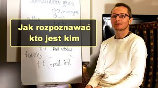 Jak rozpoznawać kto jest kim - Drzewied Radhesław