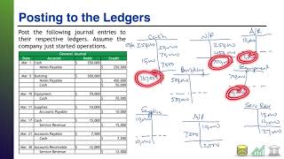 Practice Problem TB-01: Posting Transactions and Preparing the Trial Balance