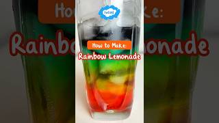 Rainbow Lemonade | Fun & Easy DIY Drink for Kids | Twinkl USA