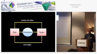 "Challenges for Visual Analytics" Dr. Jack van Wijk (VISIGRAPP 2017)