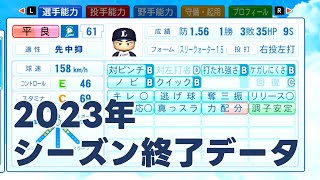 西武ライオンズ 全選手能力：2023年最終アップデート【パワプロ2023】