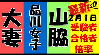 [中学受験]2024年大妻中・品川女子学院中・山脇学園中の受験者・合格者・倍率予想【最新】