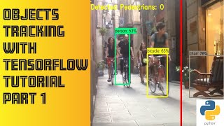 Objects Tracking with Tensorflow Tutorial Part 1
