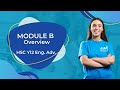 Module B Overview | HSC Year 12 English Advanced