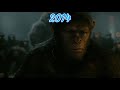 Evolution of Caesar, Planet of the apes #Shorts #Evolution