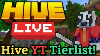 🔴HIVE LIVE WITH VIEWERS BUT TIERLIST? (parties, 1v1, cs and tournaments)🔴