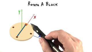 Rotate a Block - Interactive 3D Graphics