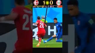 Highlights Denmark - Peru | Fifa World Cup 2018 #footballshorts #fifa #fifa2018 #russia