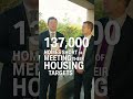 NSW 2025 State Budget Failing on Home Ownership