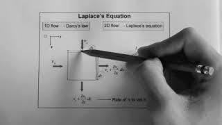 Laplace's equation for 2D seepage (flow)