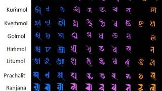 Nepal script | Wikipedia audio article