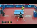 lucie gauthier vs saki shibata 2020 ittf spanish open highlights r16