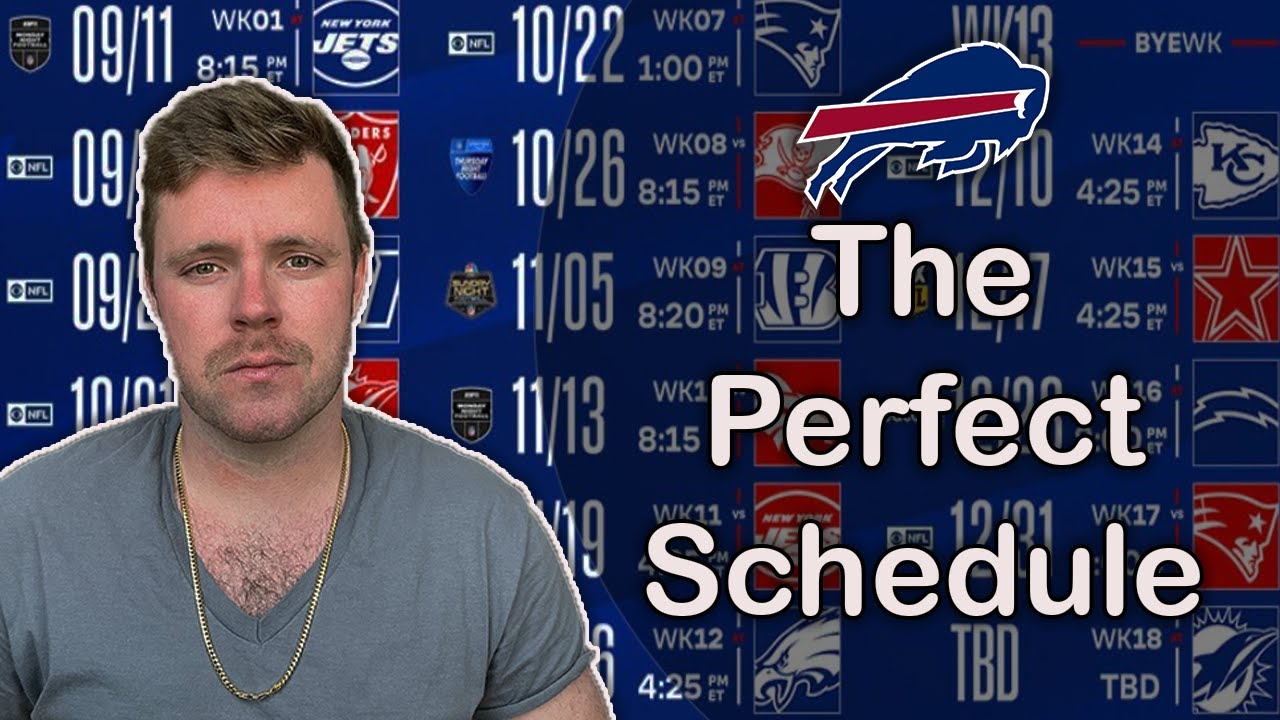 The NFL Just Gifted The Buffalo Bills The PERFECT 2023 Schedule - YouTube