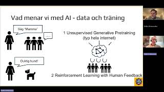 Så funkar AI - en presentation