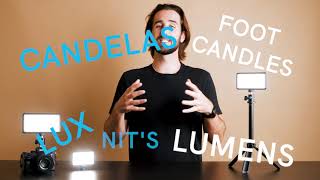 Lux vs Lumens... How to Measure the Brightness of an LED Light for Content Creators