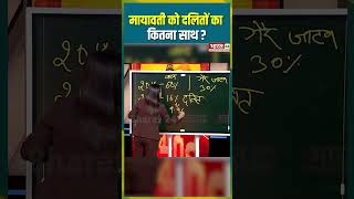 मायावती को दलितों का कितना साथ ? | #rajpath #byelection2024 #upnews #uppolitics #cmyogi #mayawati