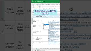 ➡️ How to add Image in Excel using IMAGE function #excel #tutorial #exceltips