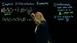 Implicit Differentiation Complicated Example