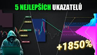 Předpovídejte přesnou budoucnost pomocí těchto obchodních ukazatelů: Zcela zdarma k použití!