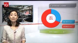 IG証券 LUNCH EXPRESS #74 - 9 October 2014