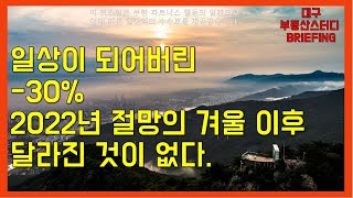 대구부동산 대구아파트 일상이 되어버린-30%. 2022년 절망의 겨울 이후 달라진 것이 없다.