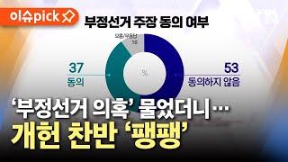 [이슈픽] '부정선거 의혹' 동의 37% vs 반대 53%...개헌 찬반 팽팽  / YTN