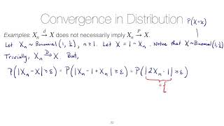STAT 4520 Unit #3: Convergence in distribution does not necessarily imply convergence in probability