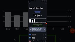 Digital Wellbeing Explained | Control Screen Time, Focus Better & Use Your Phone Smartly