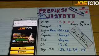 Playtube Pk Ultimate Video Sharing Website