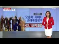 김명수 대법관 후보자의 판결이 화제인 이유 ytn